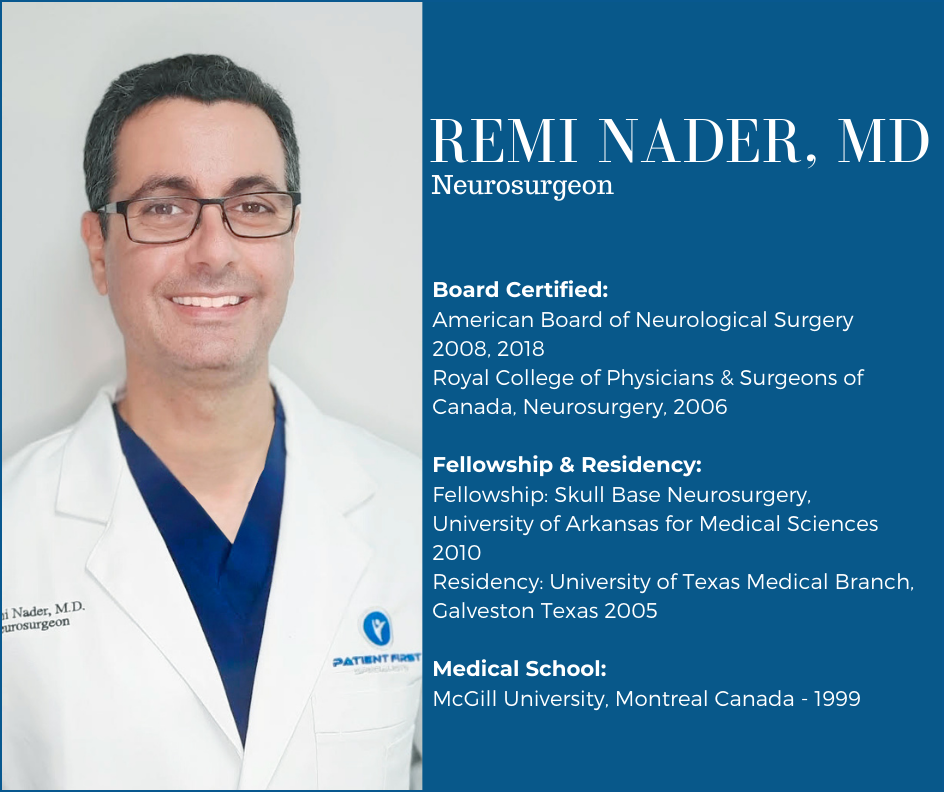 Dr. Remi Nader, MD
